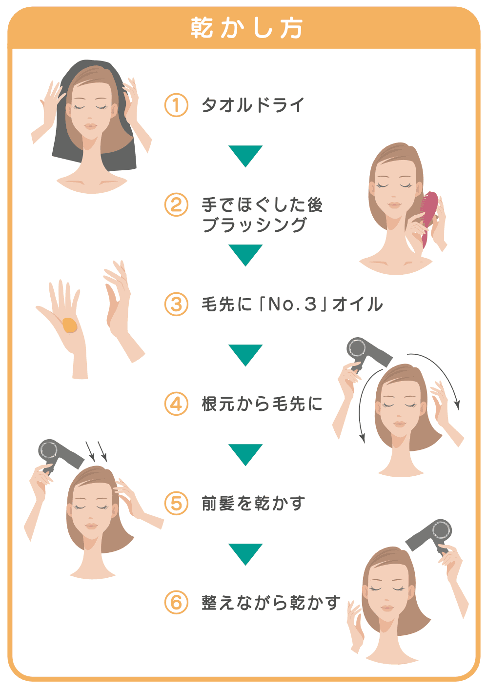 smilecolor-treatment